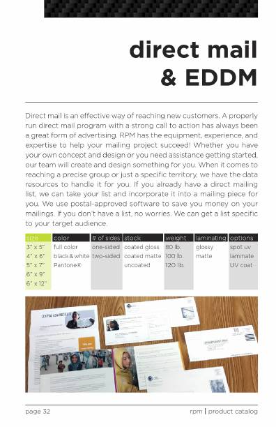 RPM Full services catalog, Page 32